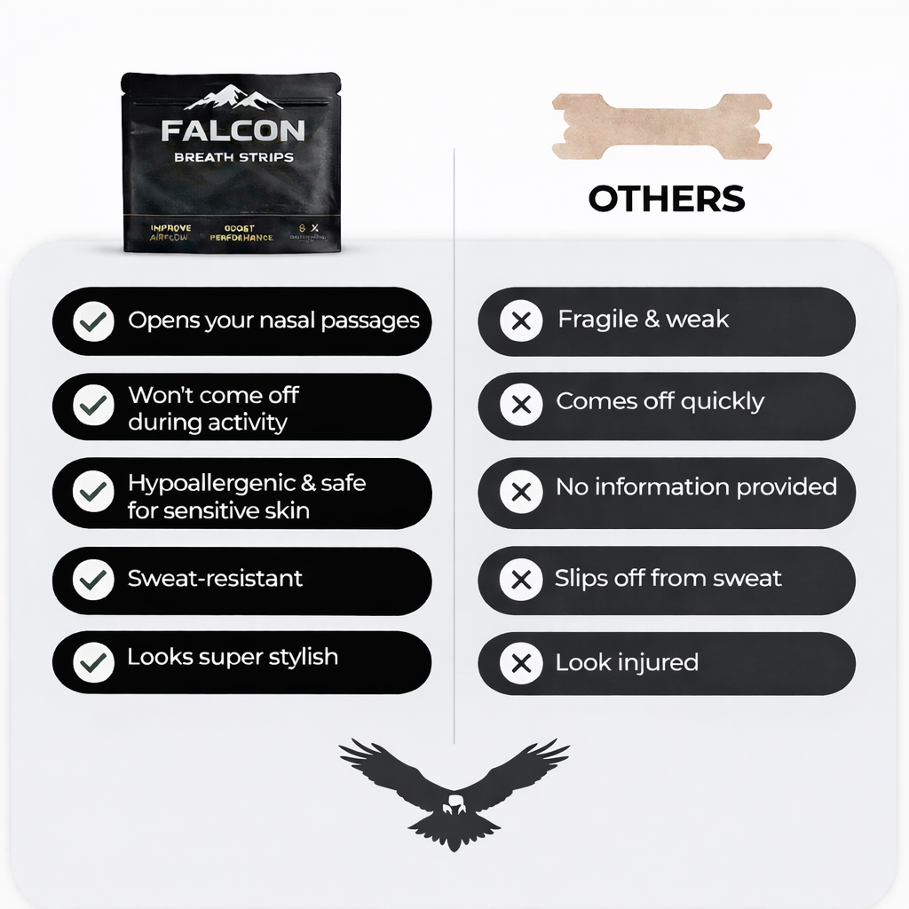 Falcon Breath Strips