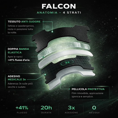 V2 Strisce Nasali Falcon Performance